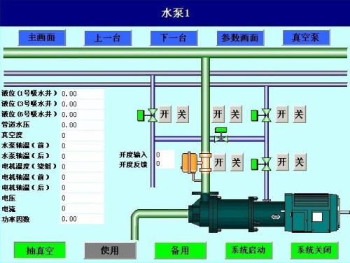 遵义播州区水泵自动控制系统八号